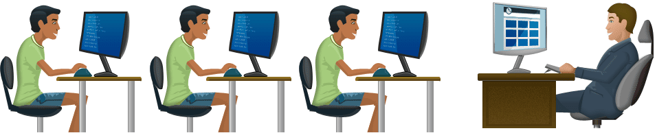 Wolfeye dashboard showing several Windows computer screens at once